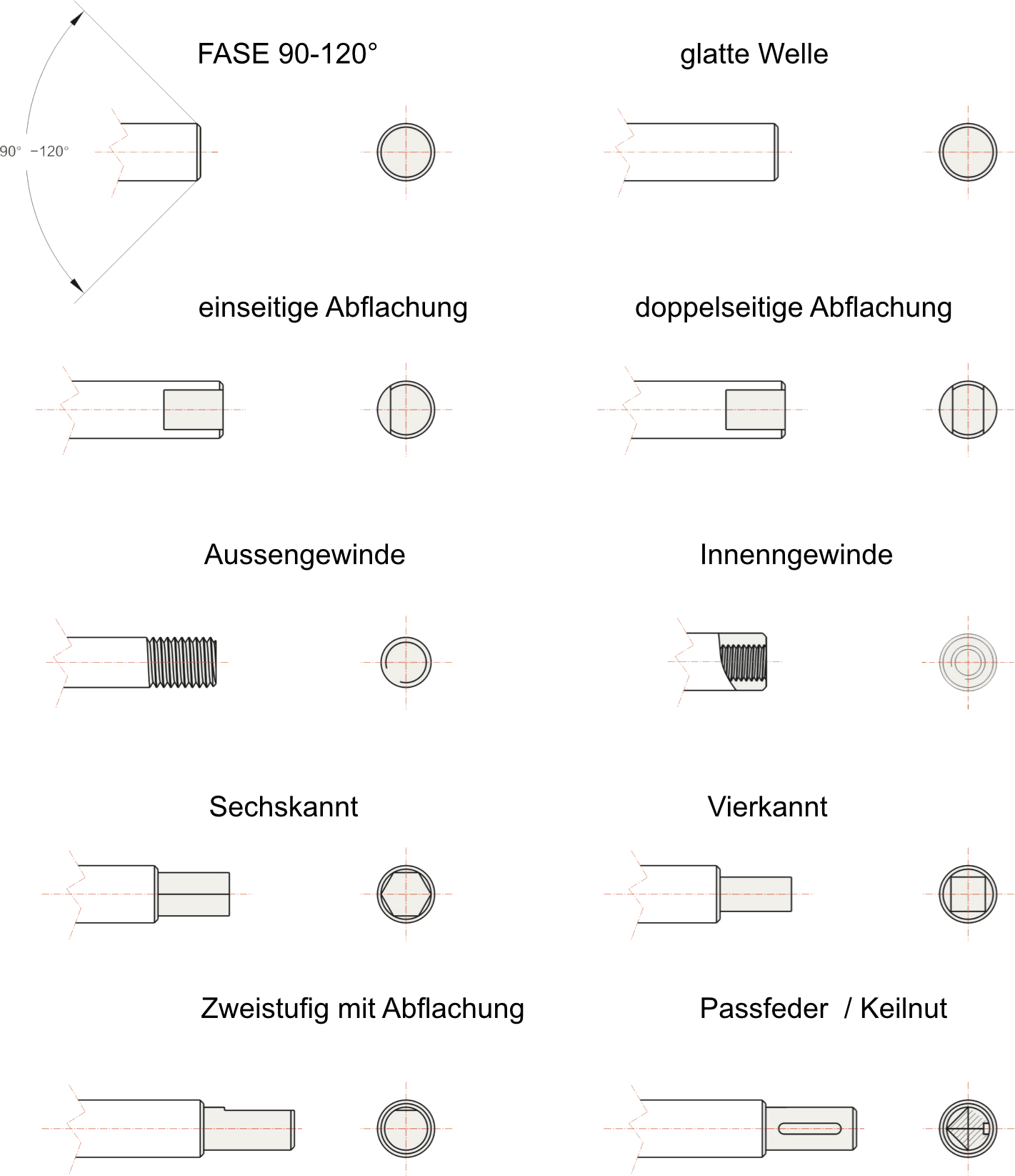 wellenbearbeitung_hybrid-stepper